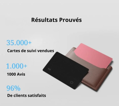 carte de suivi GPS Locavo