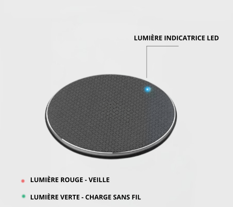 chargeur USB Type - C