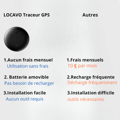 Locavo™ traceur GPS